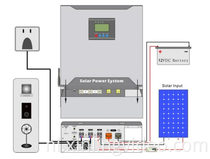 5KW hoge kwaliteit off gird pure sinus golflader hybride zonne -omvormer vermogensvermindering inverter